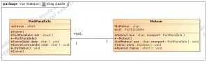 sysml